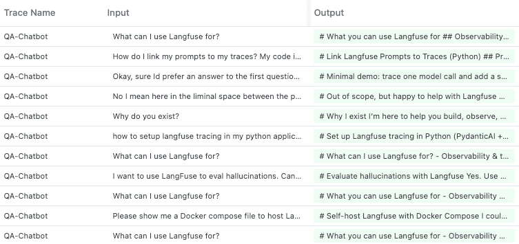 Tracing table with input and output